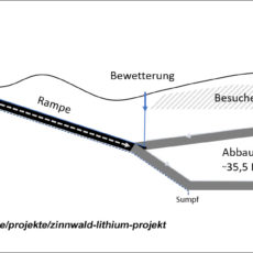Lithium-Berggeschrey Zinnwald – Planunterlagen liegen bis 10. Oktober in Altenberg aus