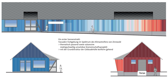 Bericht über die Konzeptvorstellung „Wetterhaus Zinnwald“ am 17.7.26